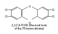 dioxin molecule